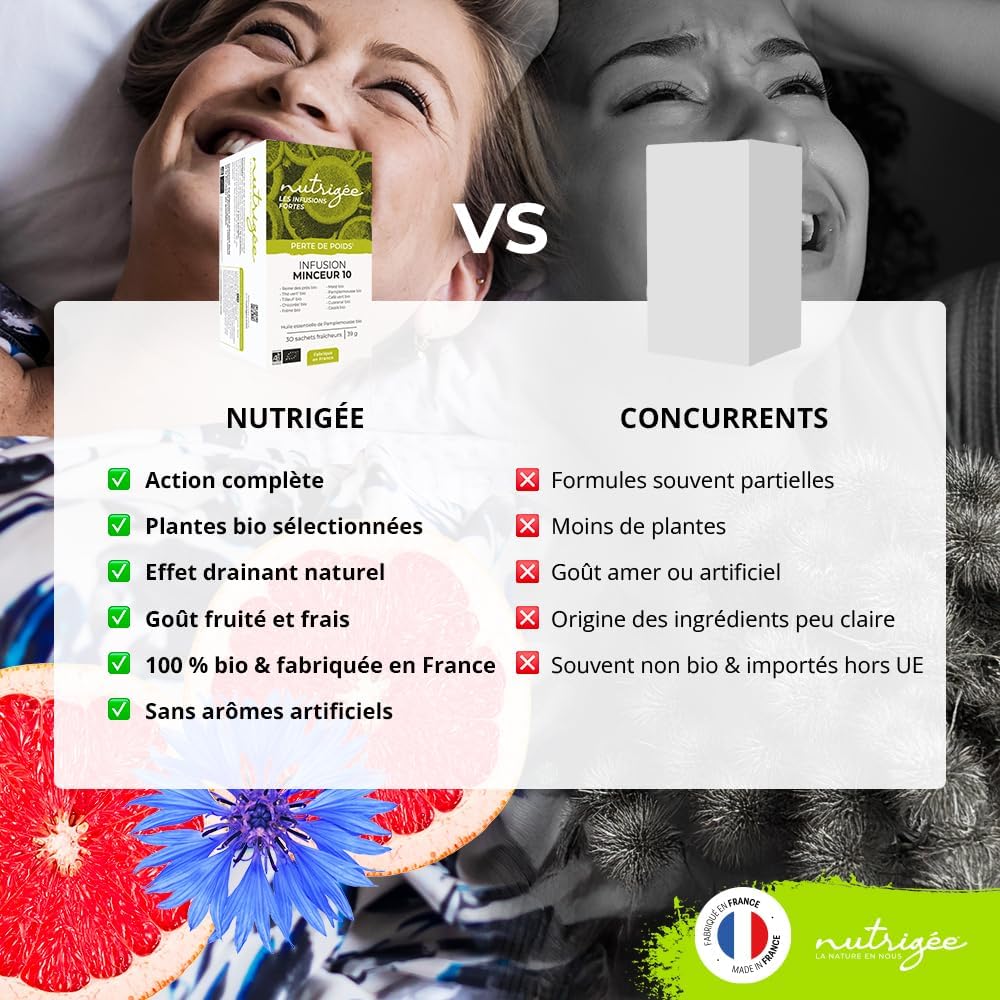 Infusion Minceur 10 Plantes BIO - Drainant et Brûle-Graisses