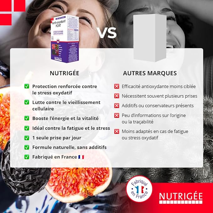Anti-Oxydant Fort – Protection Cellulaire & Stress Oxydatif