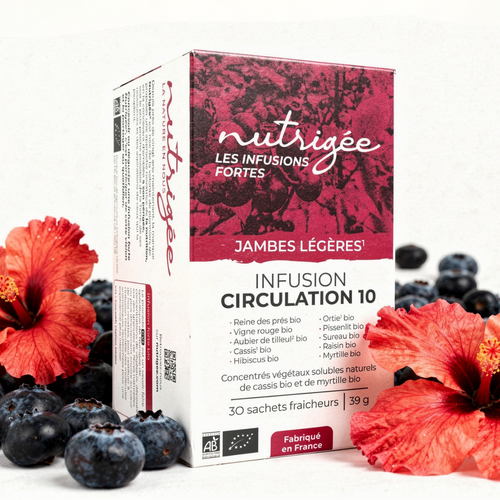 Nutrigee | Compléments Alimentaires Naturels & Bio – Nutrigee ...